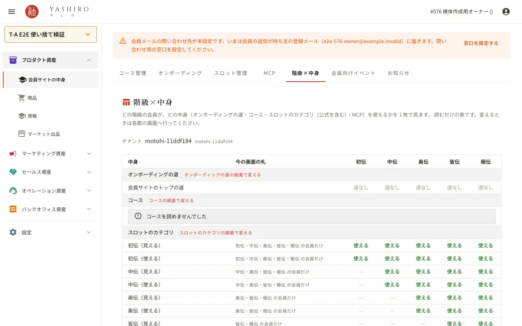 会員サイトの中身の画面。初伝・中伝・奥伝・皆伝・極伝の階級ごとに、使える中身が表になっている